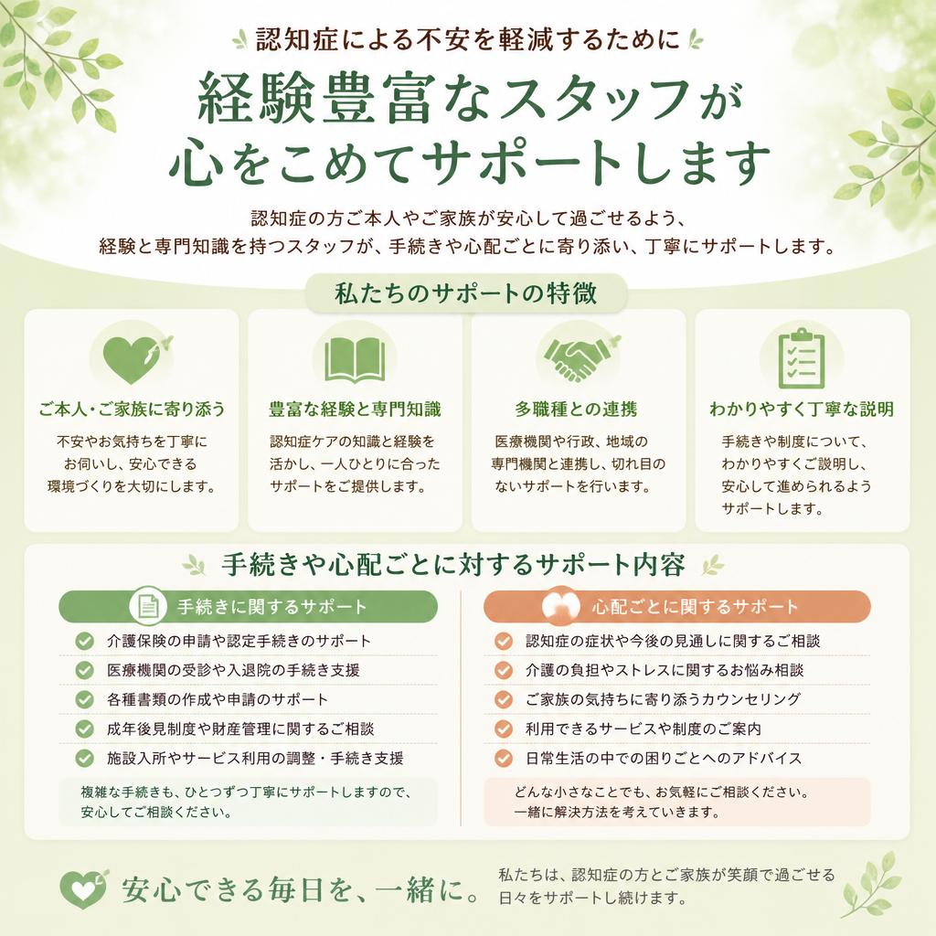 専門家によるサポートの重要性