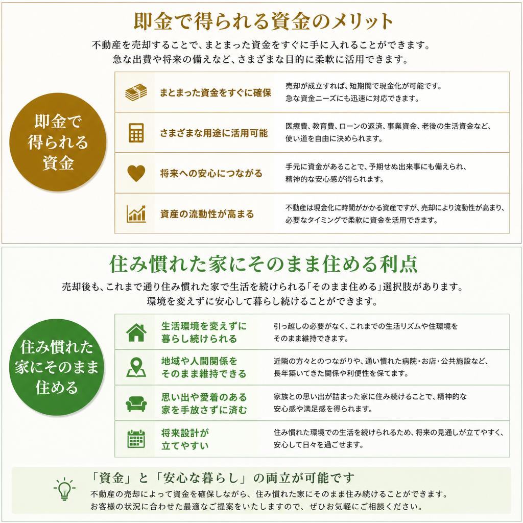 リースバックのメリット